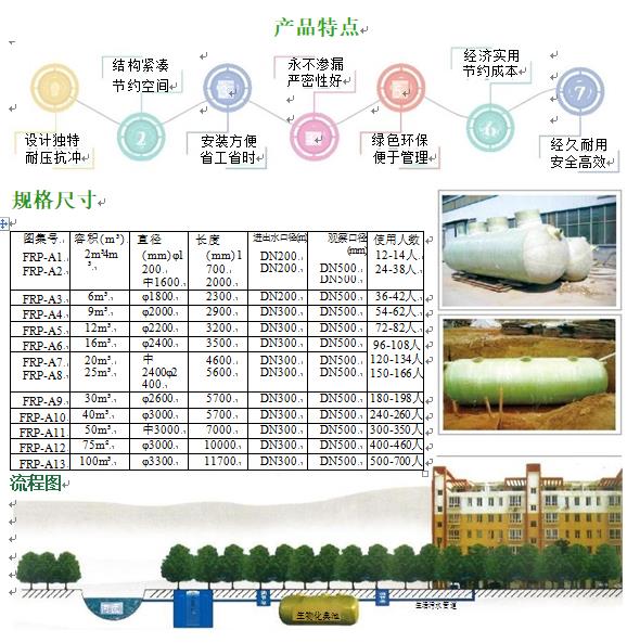 神木玻璃钢化粪池