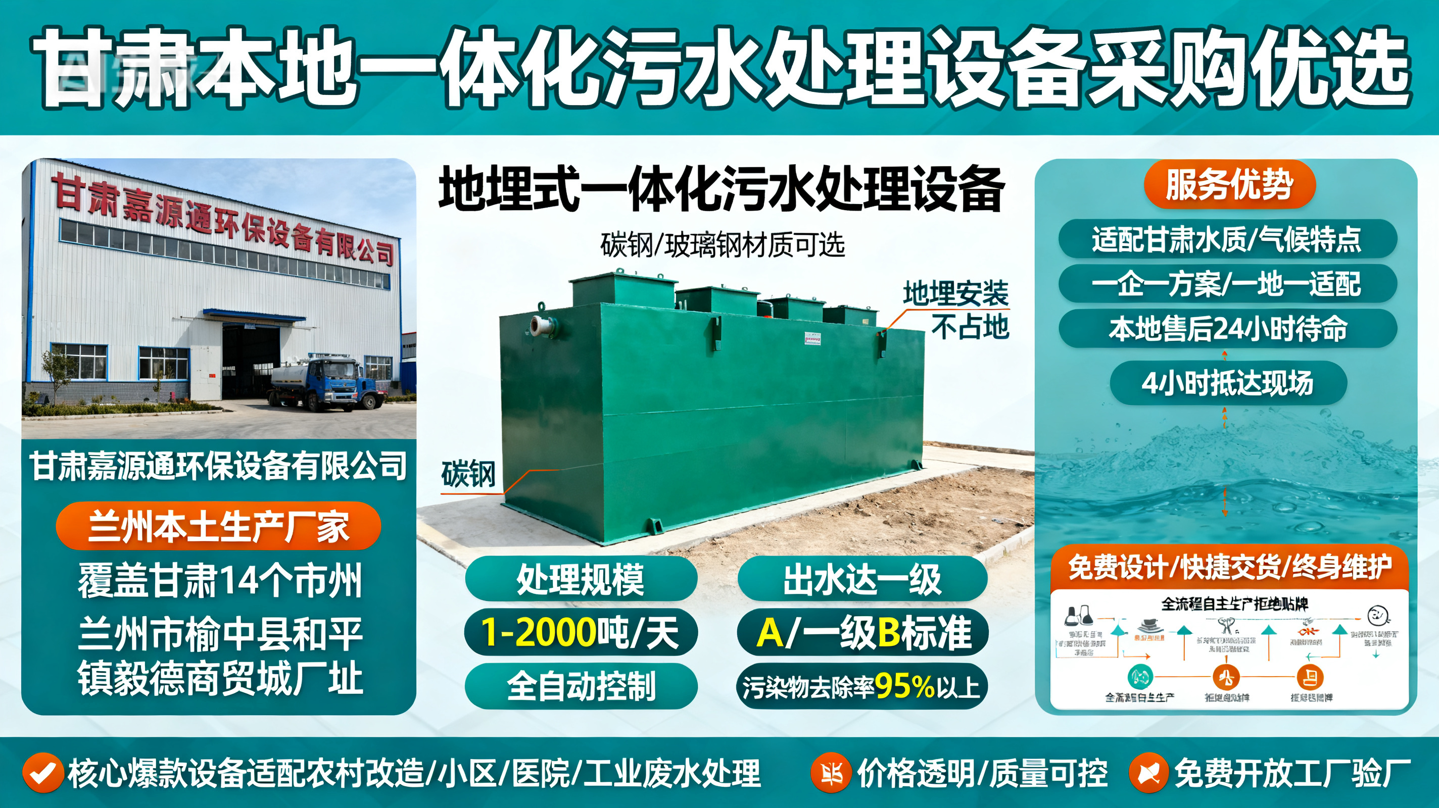 甘肃采购神木一体化神木污水处理设备_优先选本地生产厂家_直...式解决甘肃污水处理需求_选本地实体厂家_靠谱有保障.jpeg
